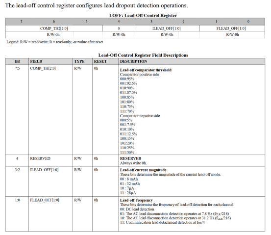 2.Software Configuration Image
